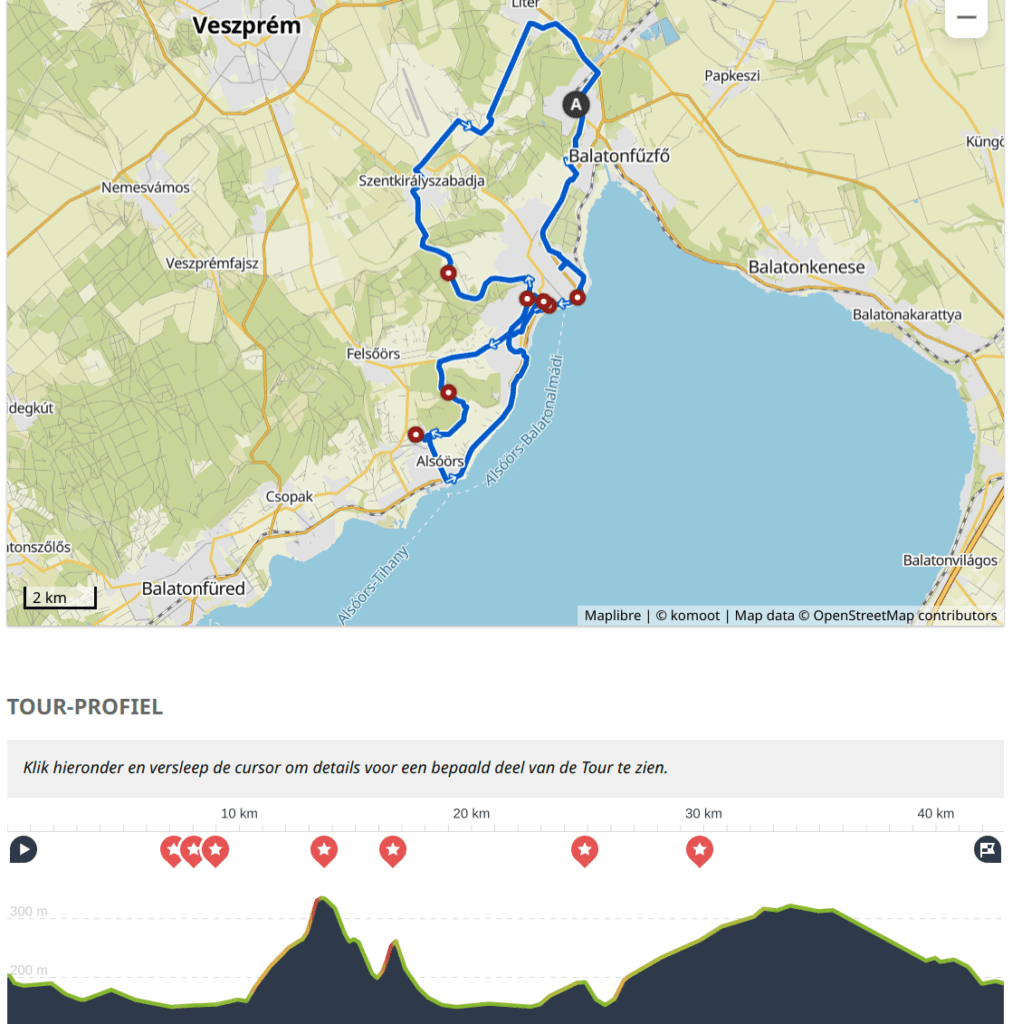 Circuit á vélo